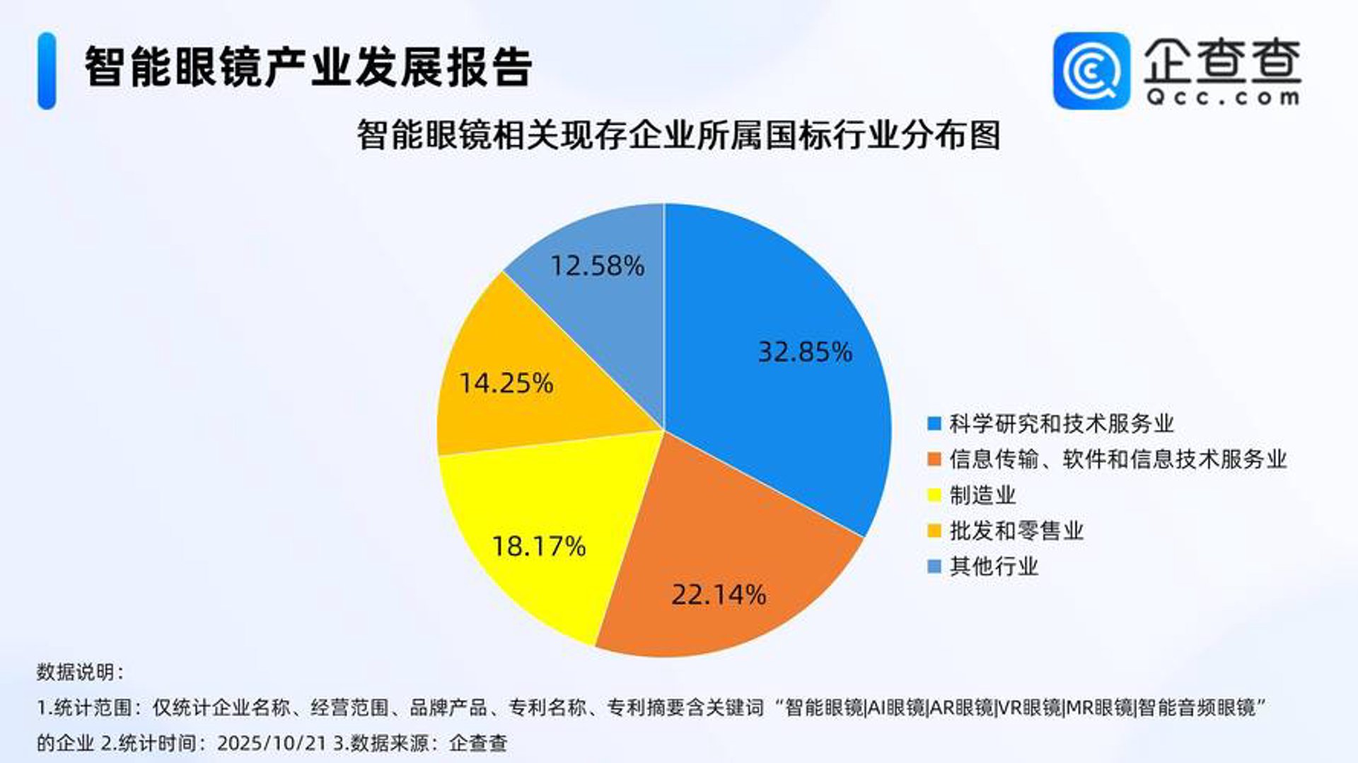 震华智能科技